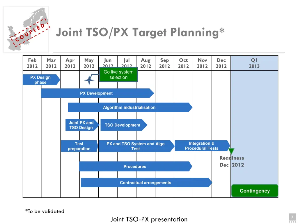 joint tso px target planning