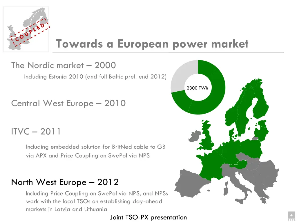 towards a european power market 1