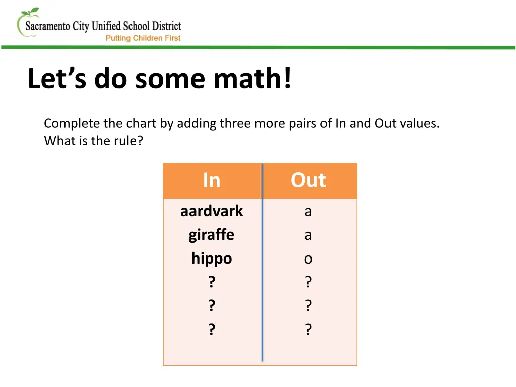 let s do some math