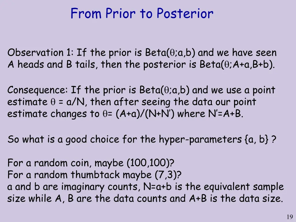 from prior to posterior