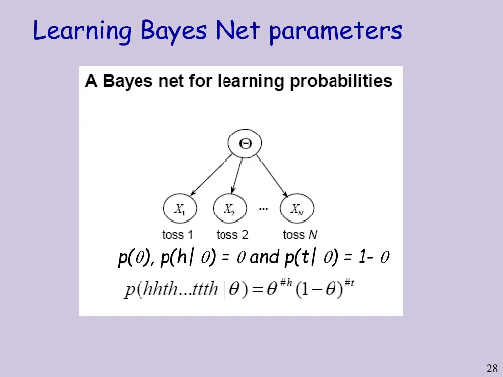 learning bayes net parameters