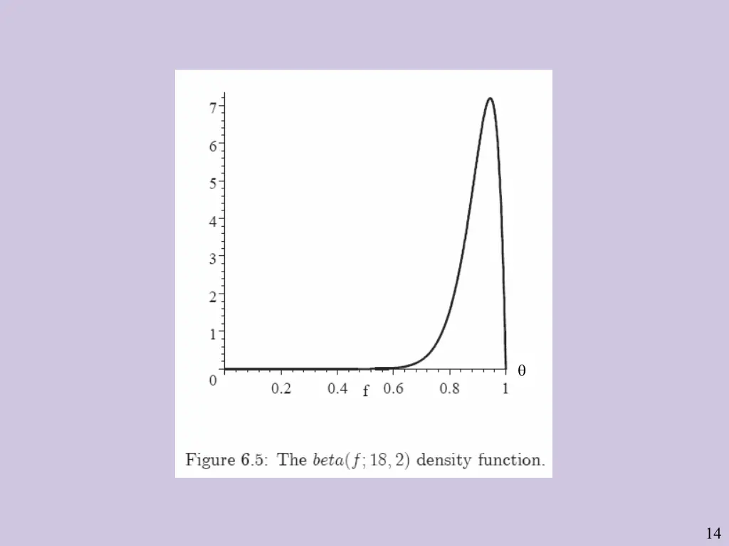 slide14