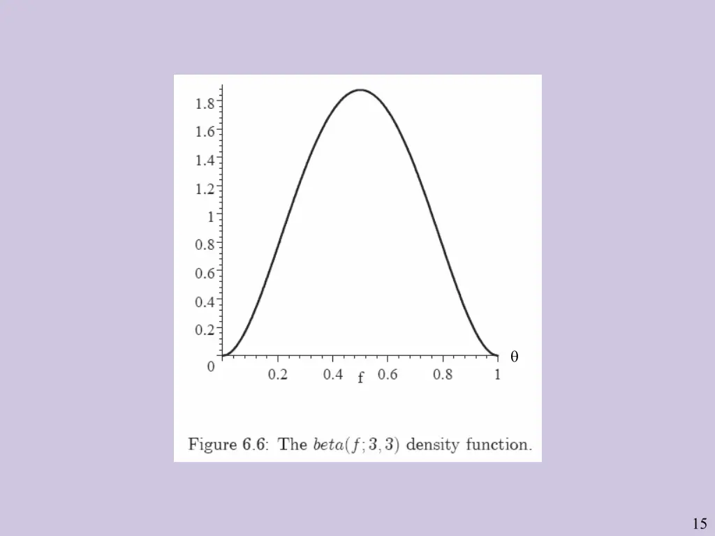 slide15