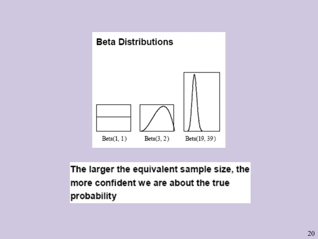 slide20