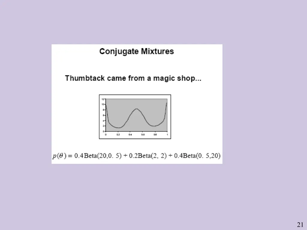 slide21