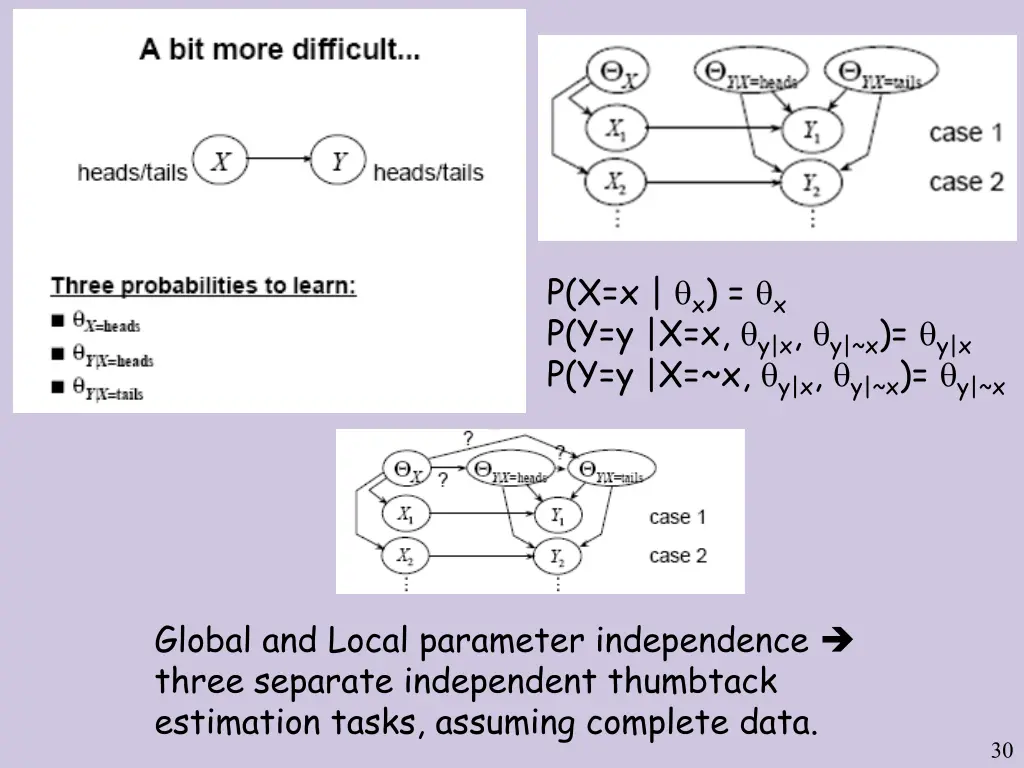 slide30