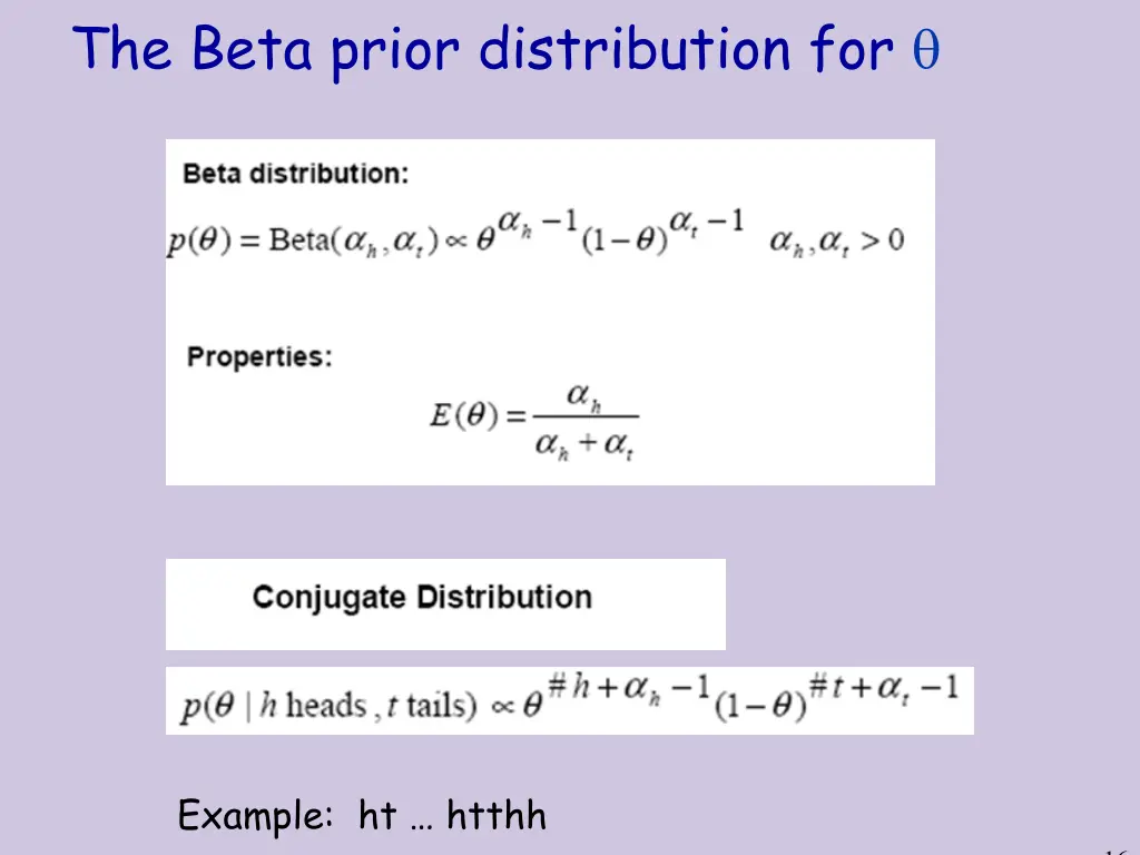 the beta prior distribution for