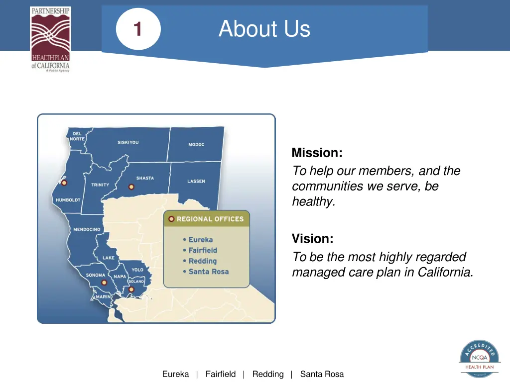 about us about us