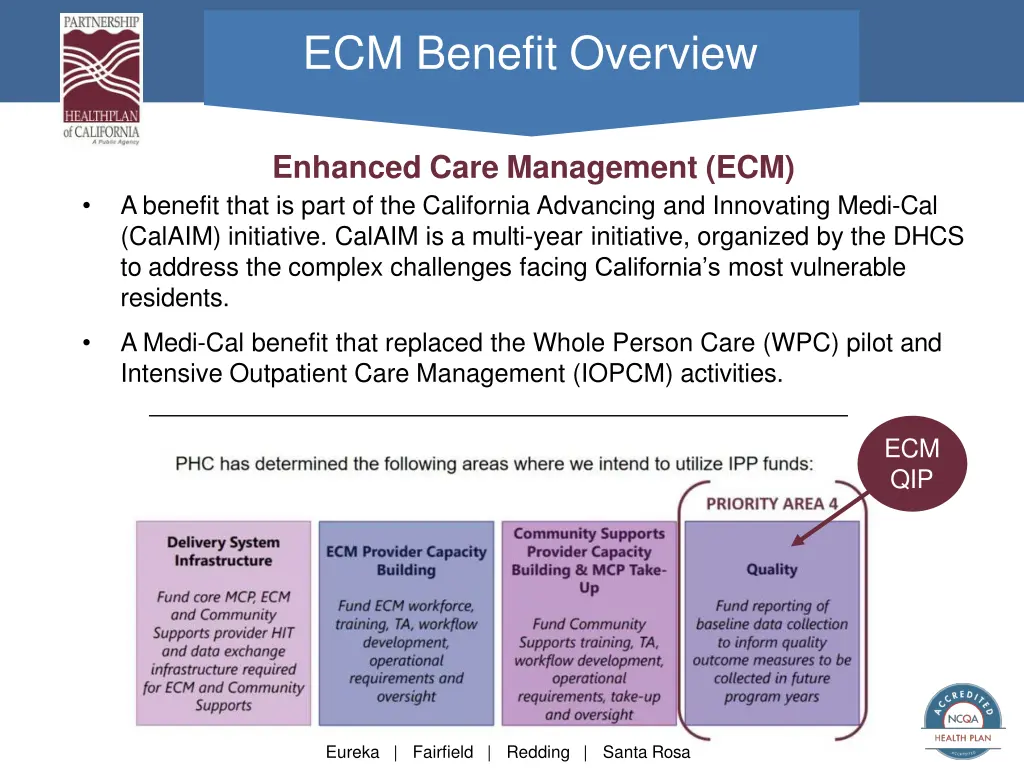 ecm benefit overview 1