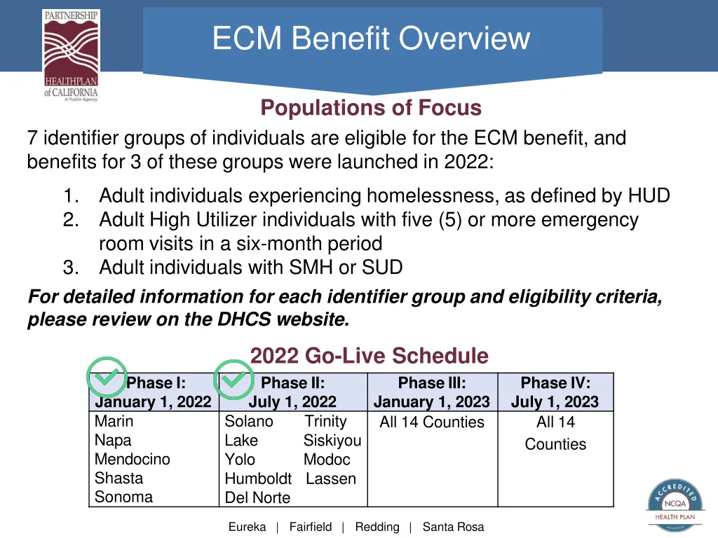 ecm benefit overview 2