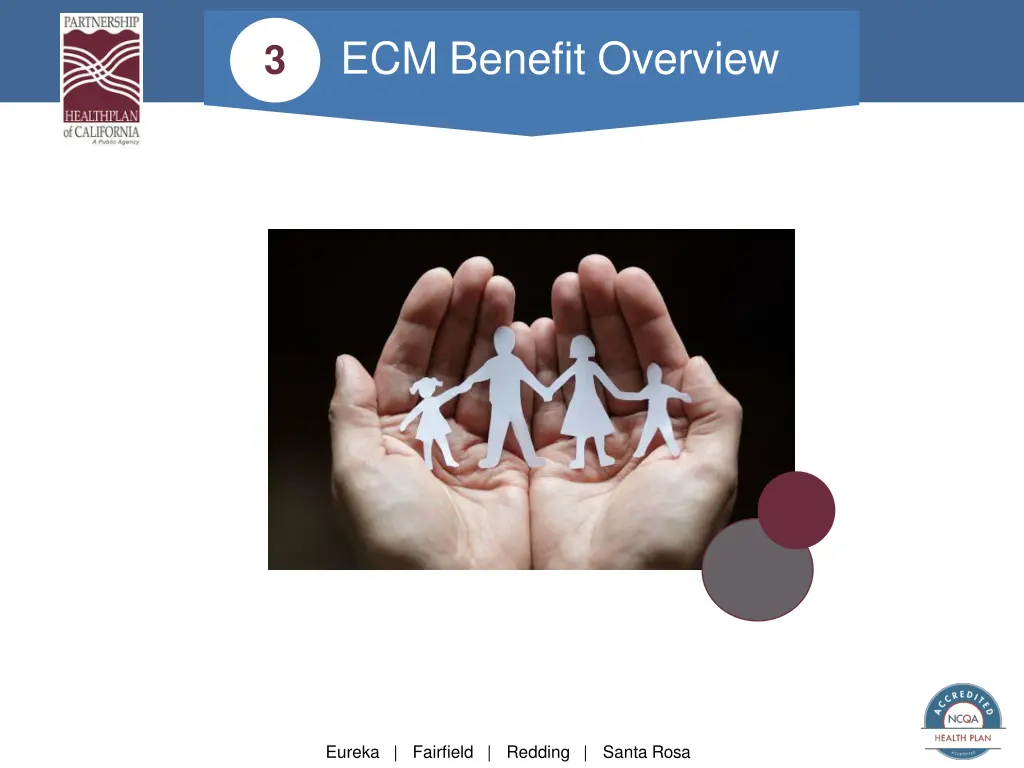 ecm benefit overview