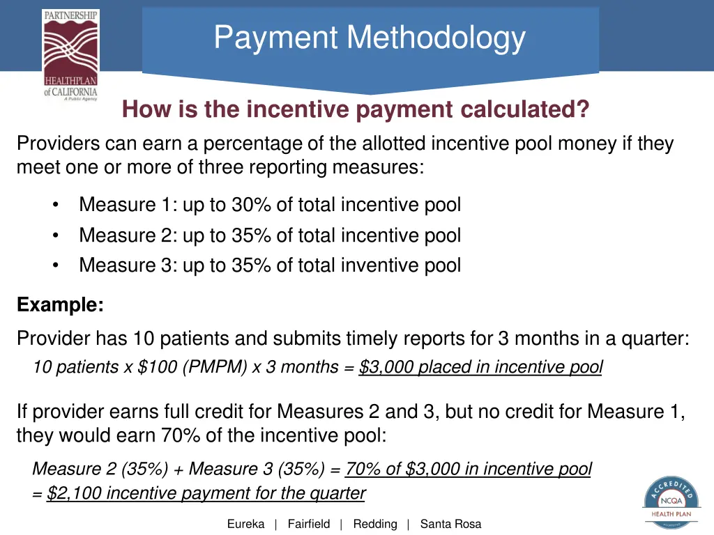 payment methodology 1