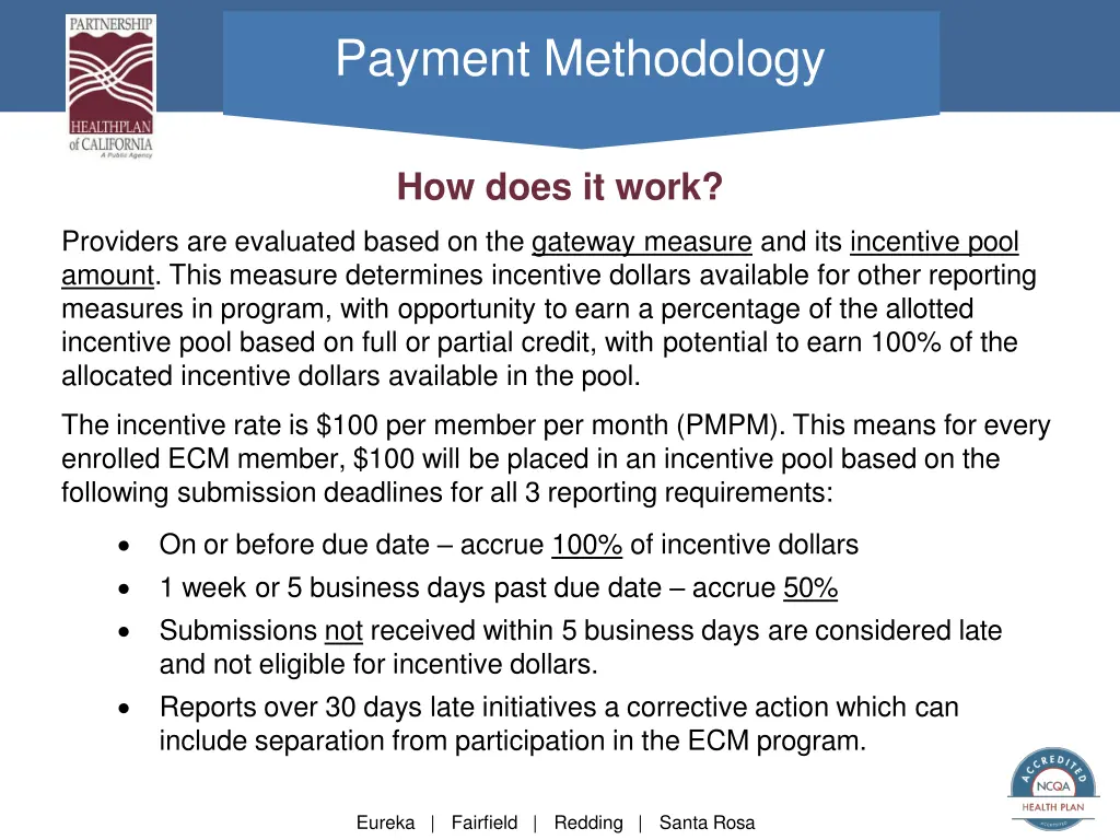 payment methodology