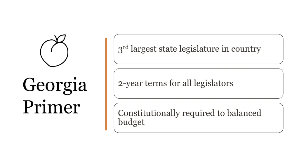3 rd largest state legislature in country