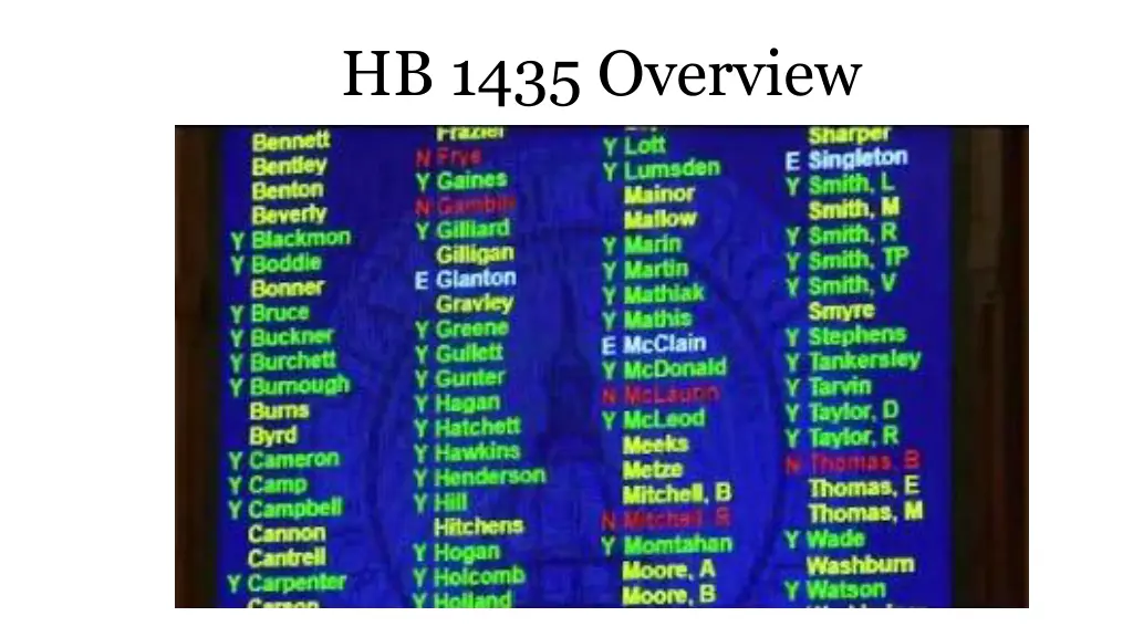 hb 1435 overview