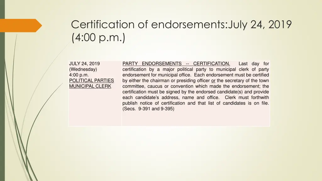 certification of endorsements july 24 2019