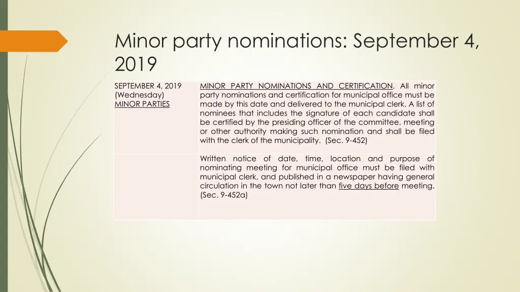 minor party nominations september 4 2019