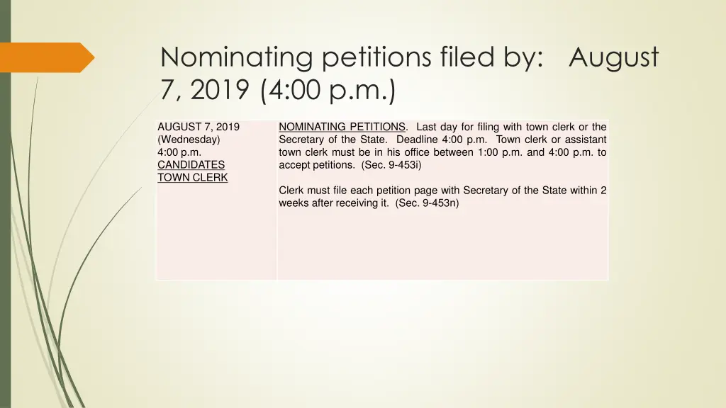 nominating petitions filed by 7 2019 4 00 p m