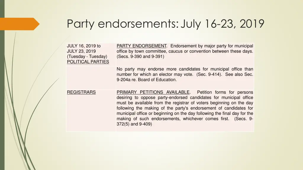 party endorsements july 16 23 2019