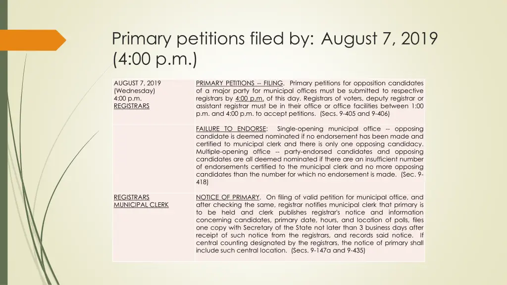 primary petitions filed by august 7 2019 4 00 p m