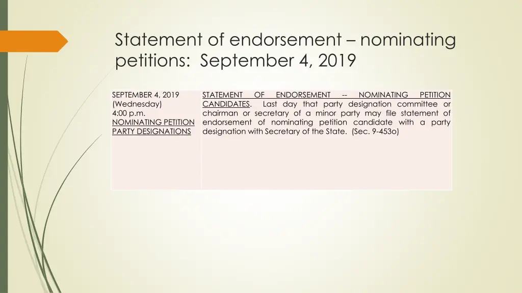 statement of endorsement nominating petitions
