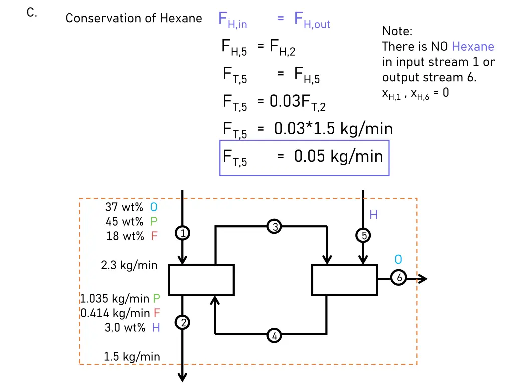 slide9