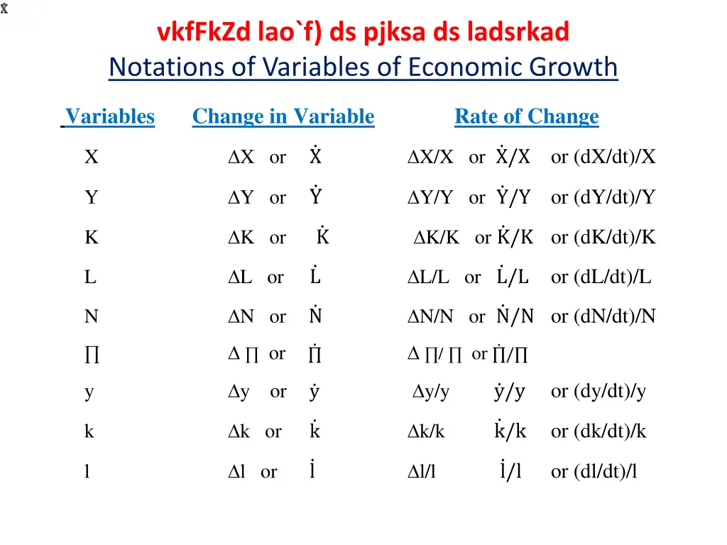 vkffkzd lao f ds pjksa ds ladsrkad notations