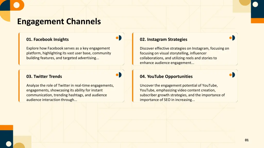 engagement channels