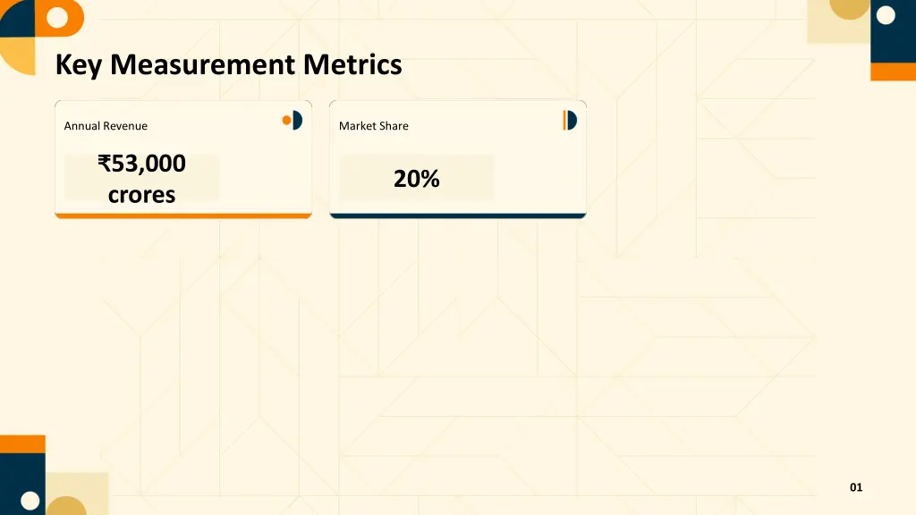 key measurement metrics