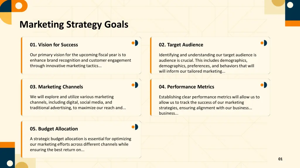 marketing strategy goals