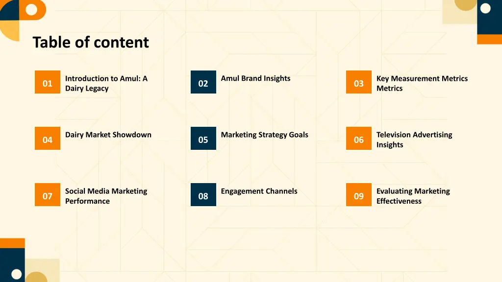 table of content