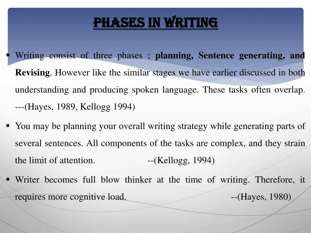phases in writing phases in writing