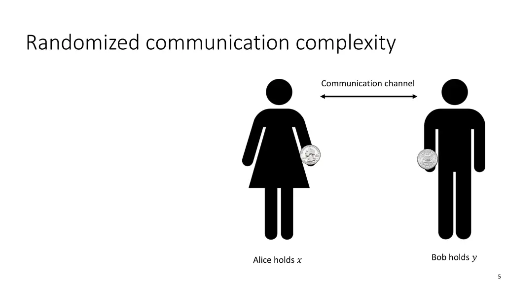 randomized communication complexity