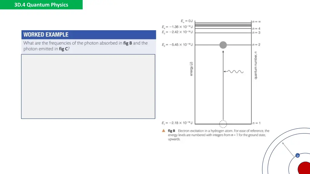 3d 4 quantum physics 1