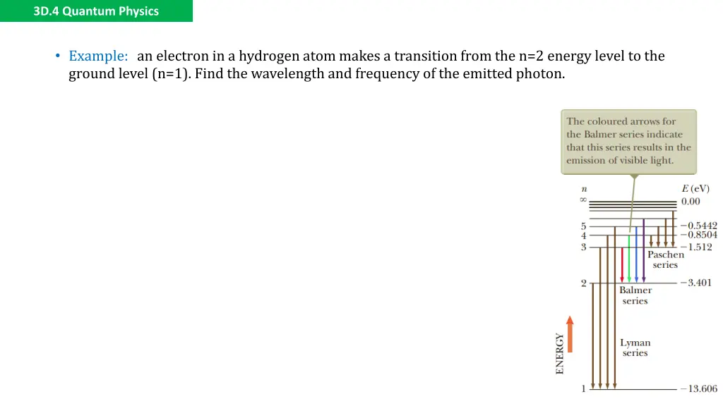 3d 4 quantum physics 4