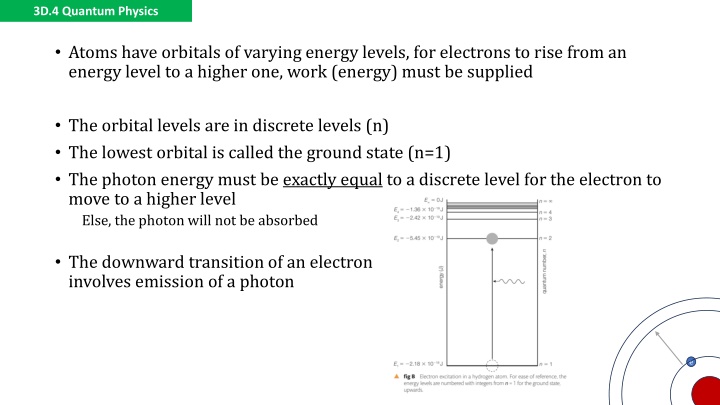 3d 4 quantum physics