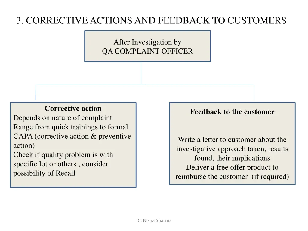 3 corrective actions and feedback to customers