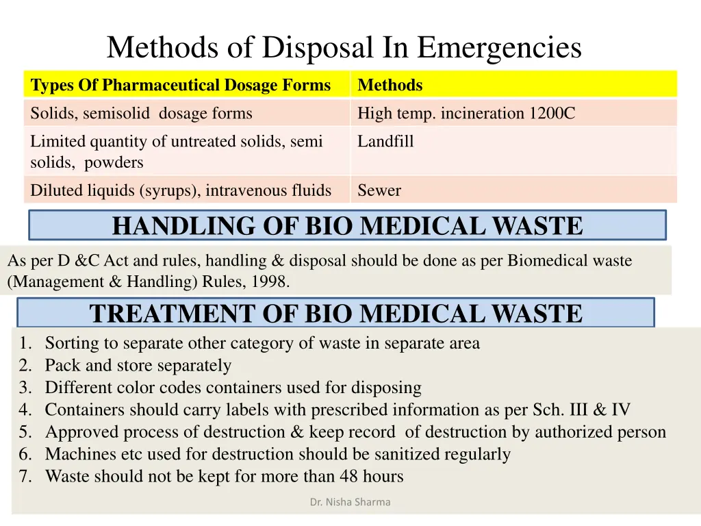 methods of disposal in emergencies