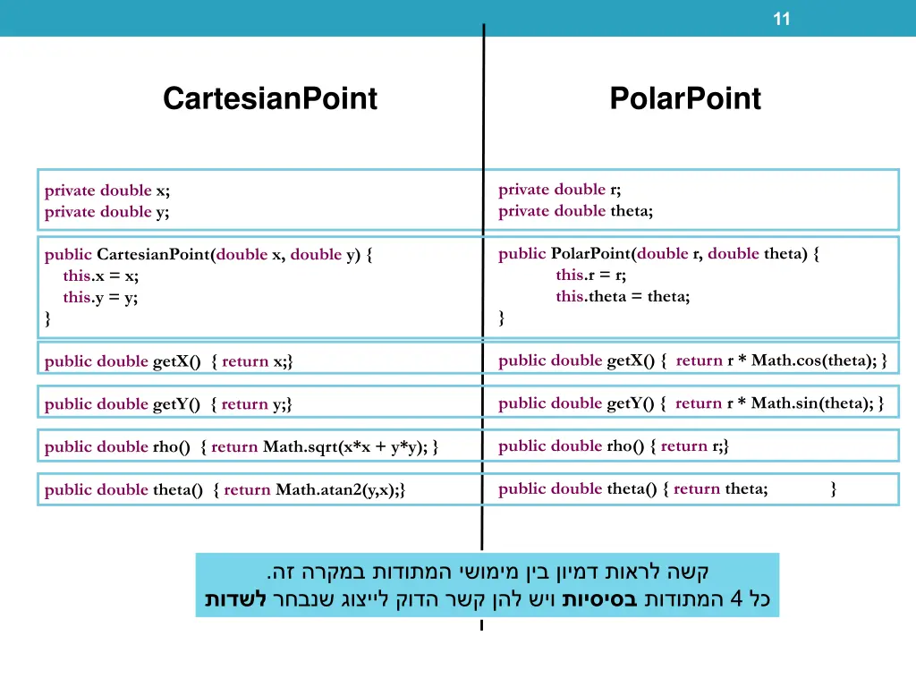 slide11