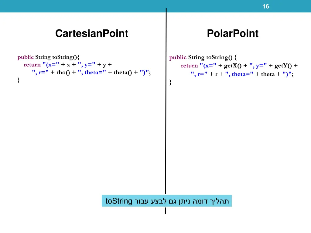 slide15