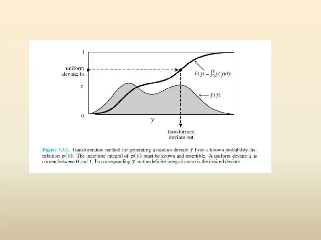 slide5