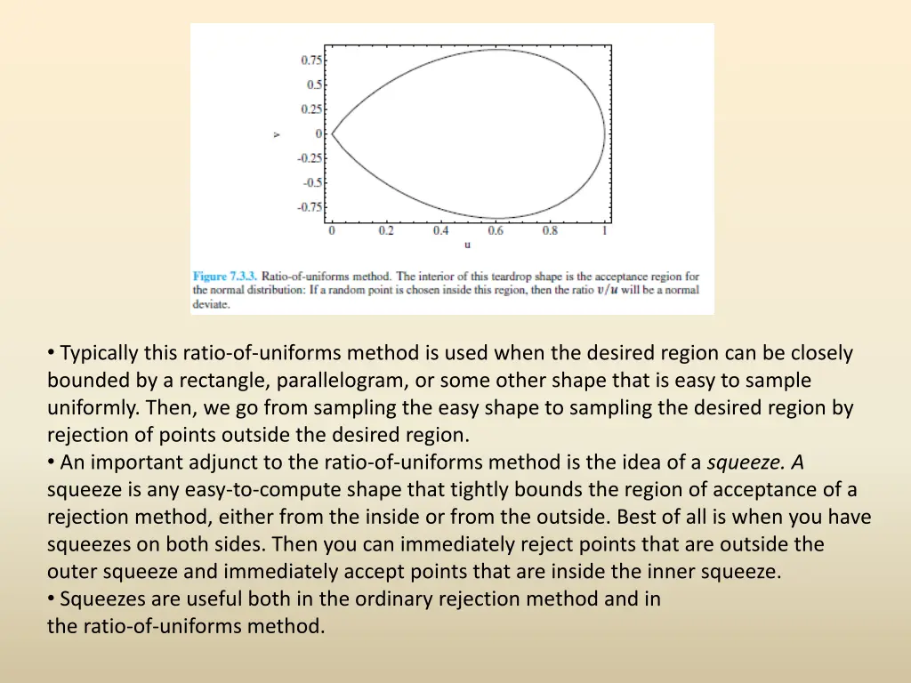 typically this ratio of uniforms method is used