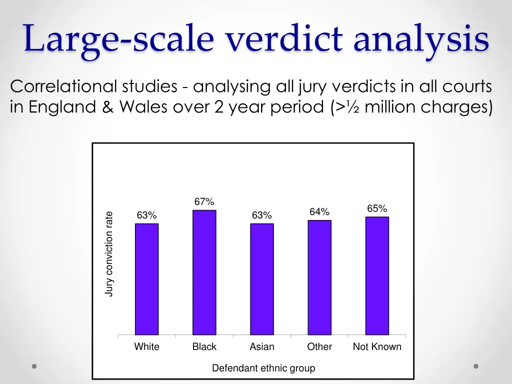 large scale verdict analysis