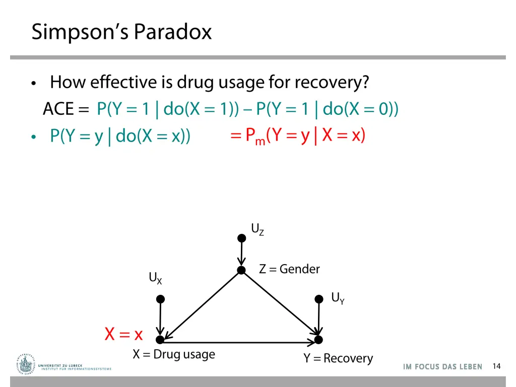 slide14