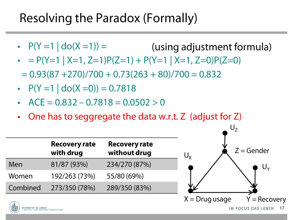 slide17