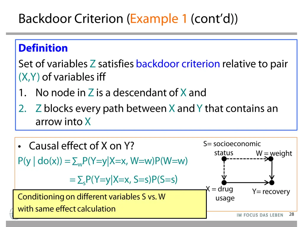 slide28