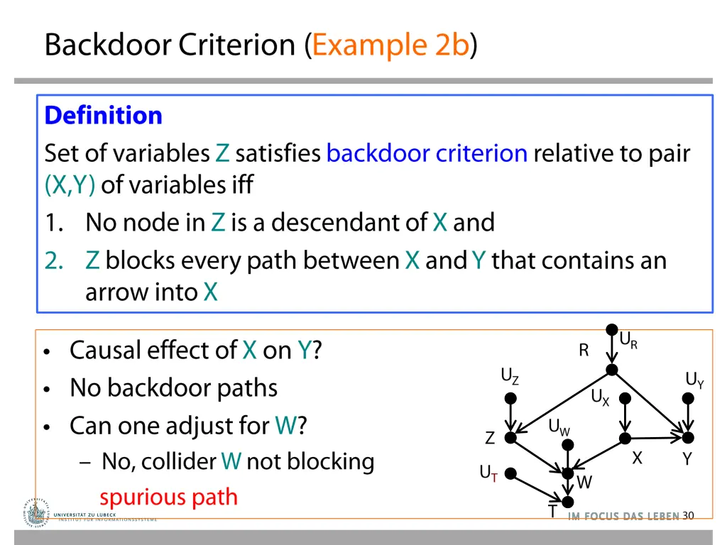 slide30