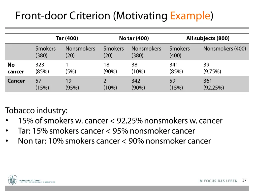 slide37