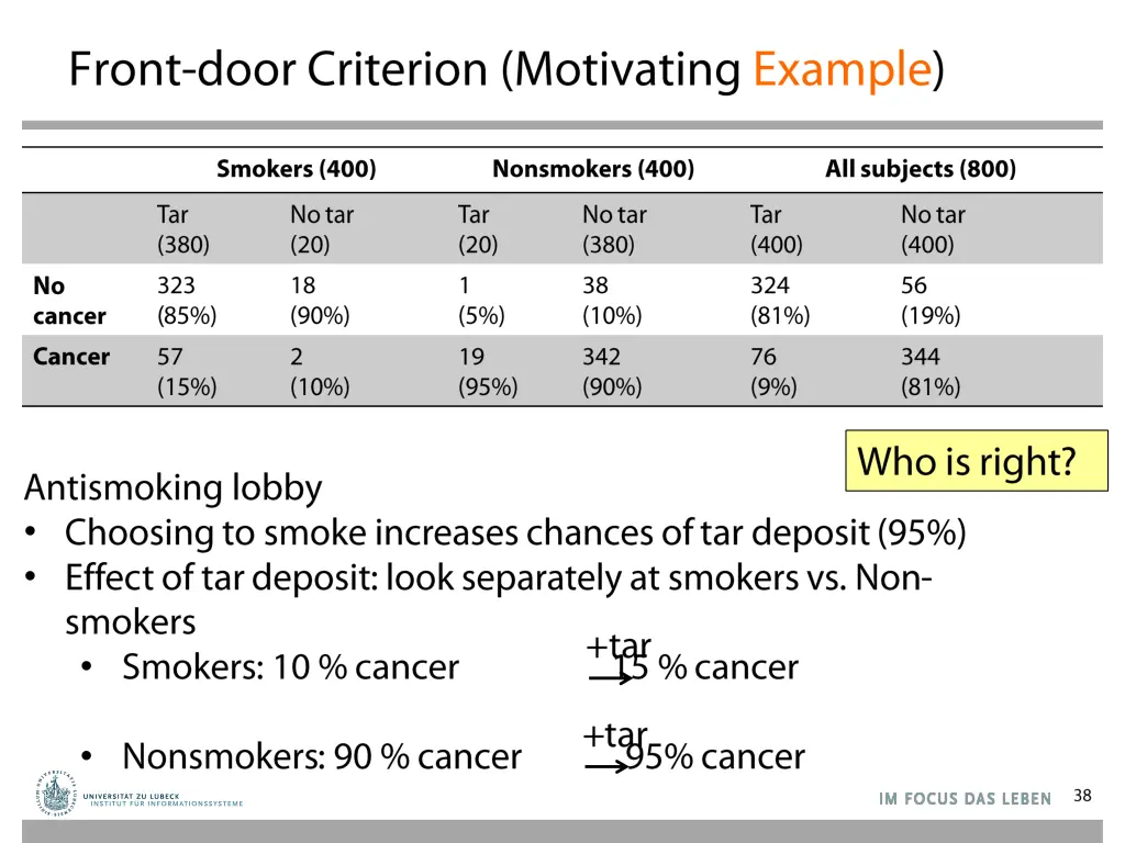 slide38