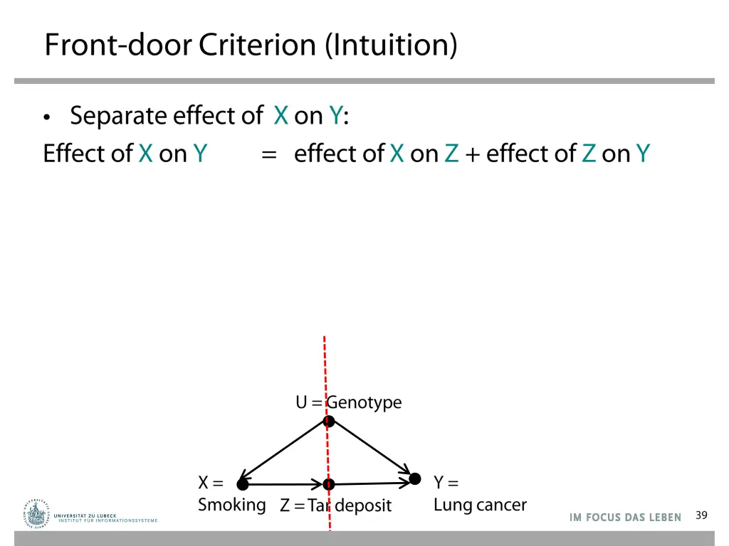 slide39
